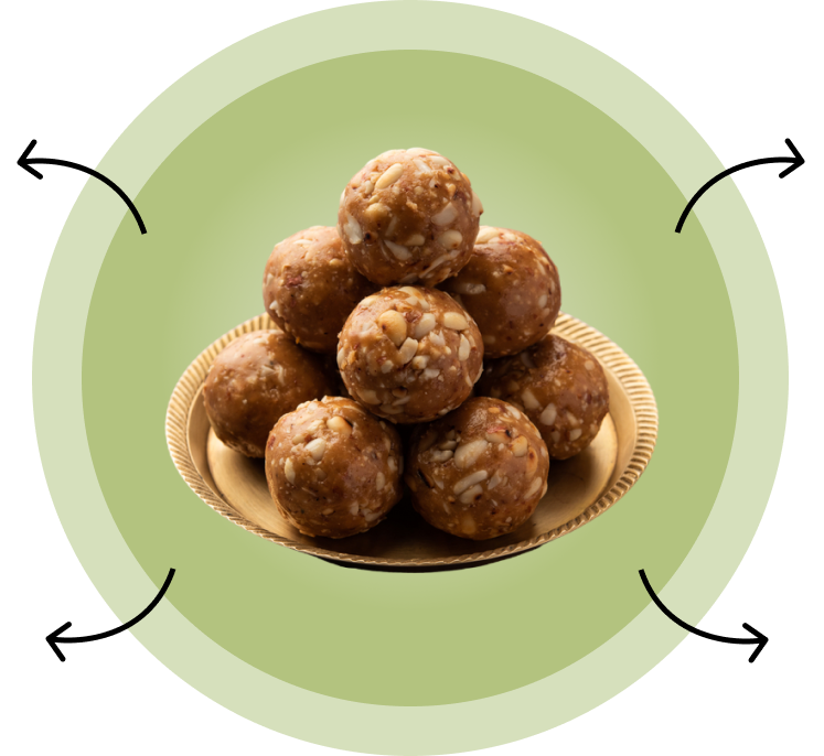 High protein and fiber power energy balls | Indian Healthy ladoos | High Protein Pinni